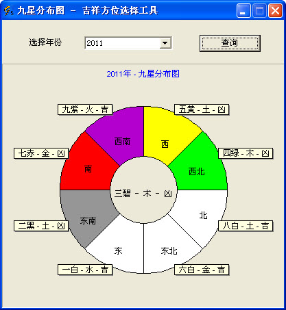 九星分布图1.0 绿色版