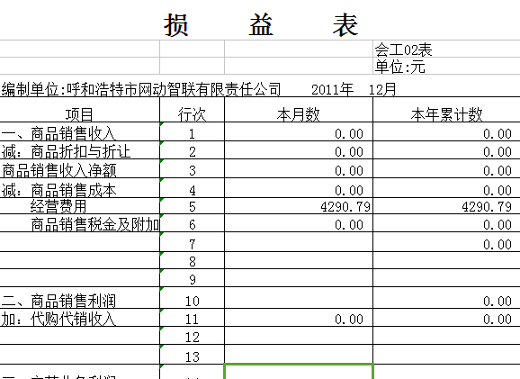 利润表表格下载