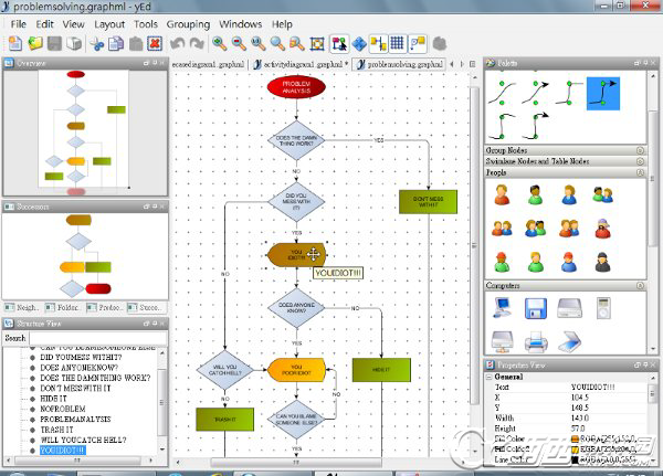 Yed graph. Графический редактор yed. Yed (блок-схемы). Yed graph Editor логотип. Yed uml.