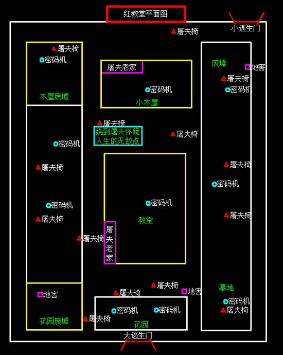 第五人格游戏逃生门布局指南_http://www.satyw.com_游戏攻略_第8张