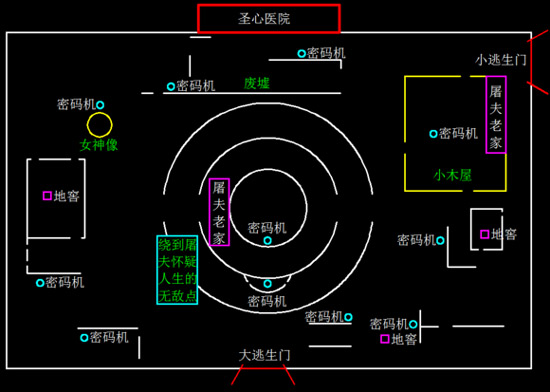 第五人格游戏逃生门布局指南_http://www.satyw.com_游戏攻略_第5张