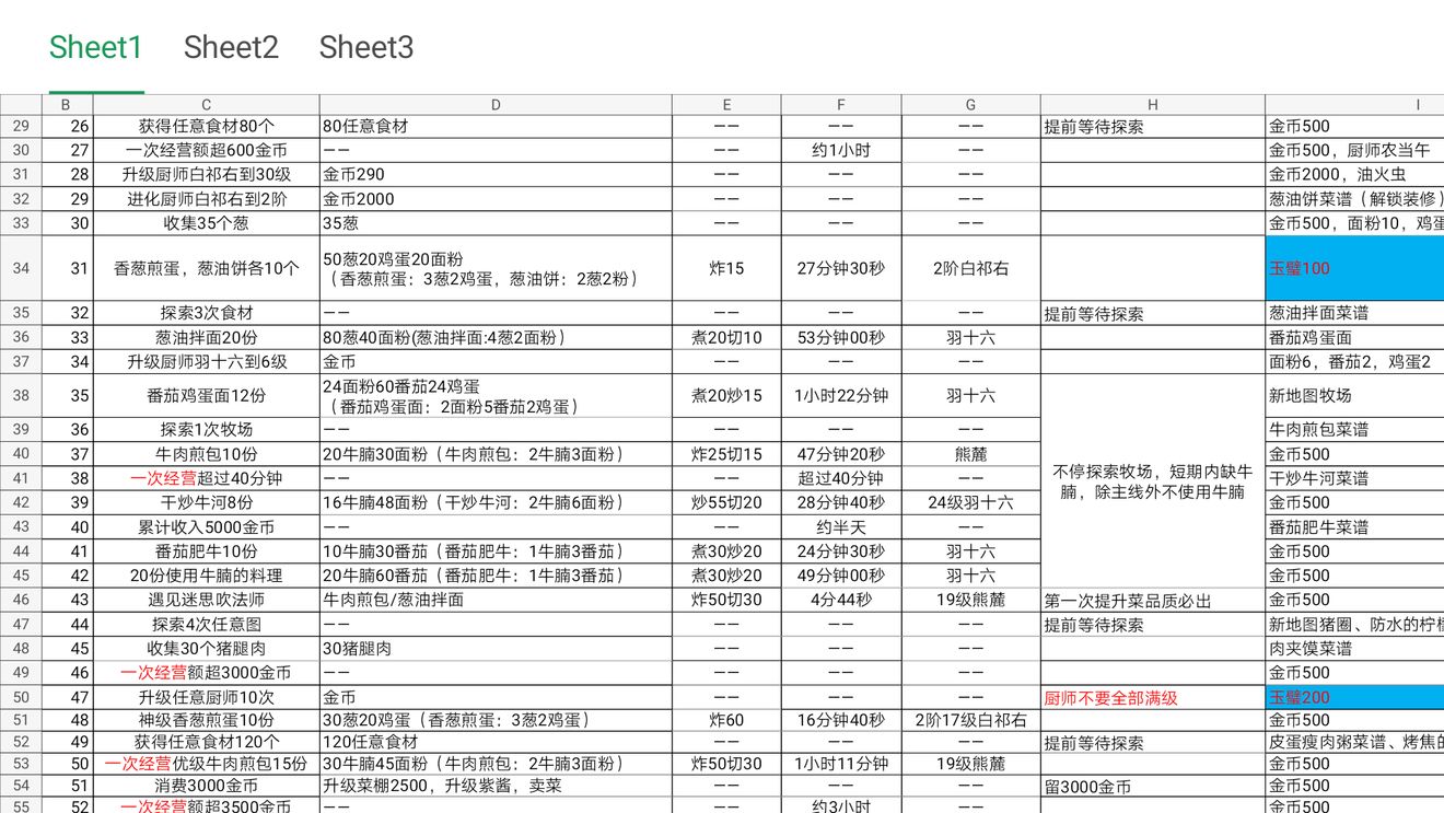 爆炒江湖1-90任务攻略指南_http://www.satyw.com_游戏攻略_第2张