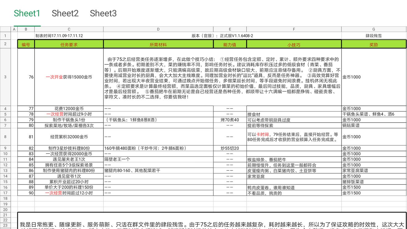 爆炒江湖1-90任务攻略指南_http://www.satyw.com_游戏攻略_第6张