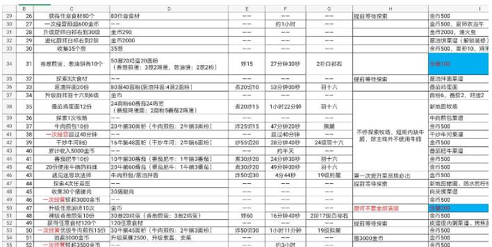 爆炒江湖任务攻略大揭秘_http://www.satyw.com_游戏攻略_第2张