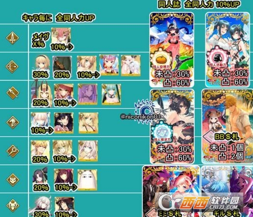 fgo2018泳装活动加成从者详解_http://www.heibaizi.net_游戏资讯_第1张