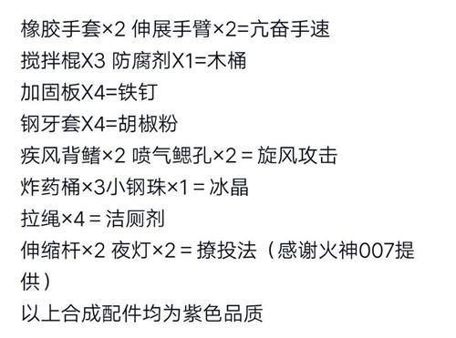 奇葩战斗家合成公式攻略_http://www.satyw.com_游戏攻略_第2张