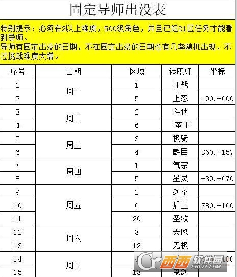 龙之气息导师位置指南_http://www.satyw.com_游戏攻略_第1张