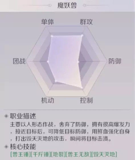 完美世界手游妖兽仙魔推荐_http://www.satyw.com_游戏攻略_第3张