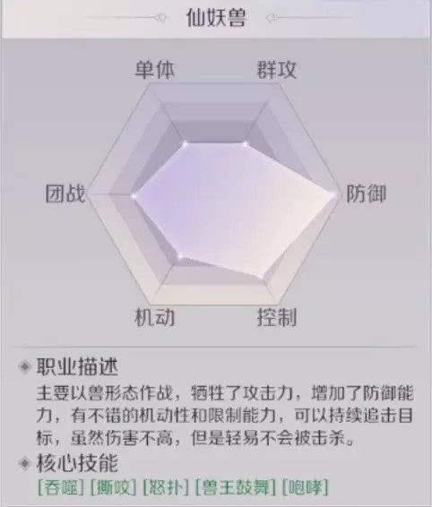 完美世界手游妖兽仙魔推荐_http://www.satyw.com_游戏攻略_第2张