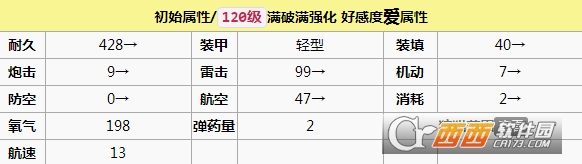 碧蓝航线伊13建造时间分析_http://www.satyw.com_游戏攻略_第2张