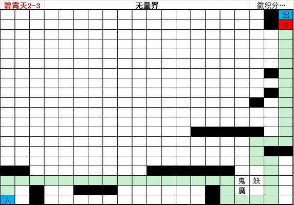 ​想不想修真碧霄天地图攻略_http://www.satyw.com_游戏攻略_第4张